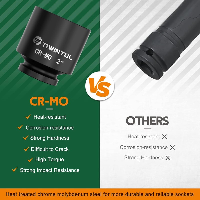 TIWINTUL 3/4 Inch Drive Impact Socket 2 inch, Anti-Rounding 6-Point Design SAE Socket, Heat-Treated CR-MO, Black Phosphate Finish, Axle Nut Socket for Auto Repair, Easy Removal - Image 4